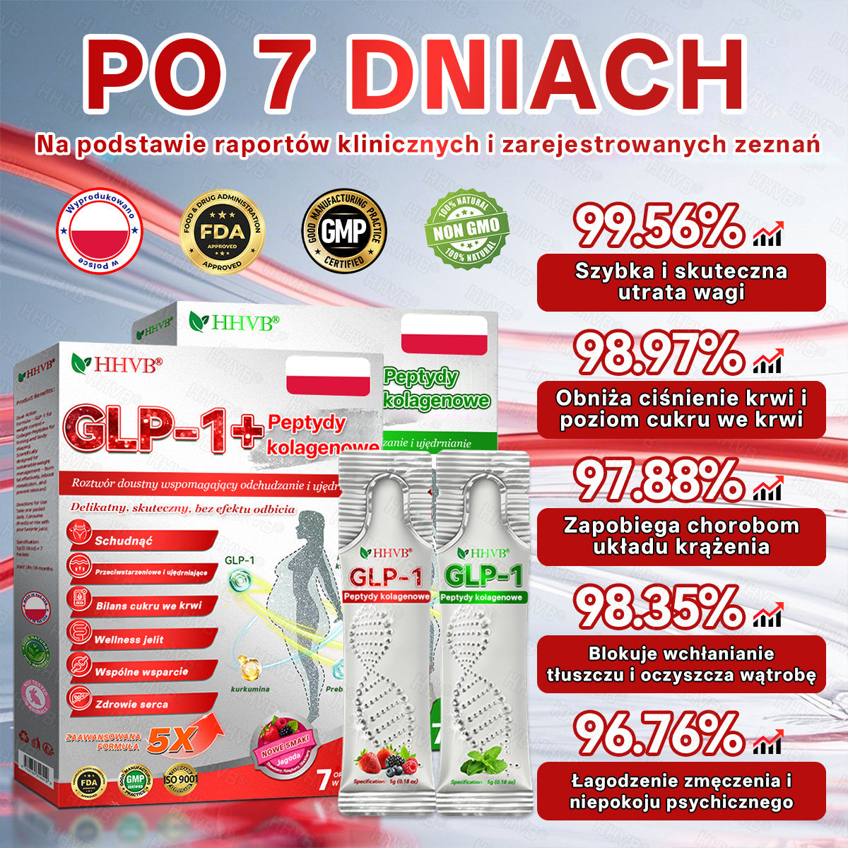 Oficjalny Sklep 𝐇𝐇𝐕𝐁®🌿 GLP-1 + Peptydy Kolagenowe – płyn doustny wspierający odchudzanie i ujędrnianie skóry 🔥 Wzbogacony o Matrixyl 3000, pomaga przy ✅ otyłości, poprawie jędrności skóry, wsparciu serca, cukrzycy, bezdechu sennym i problemach ze stawami.