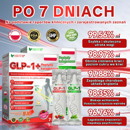Oficjalny Sklep 𝐇𝐇𝐕𝐁®🌿 GLP-1 + Peptydy Kolagenowe – płyn doustny wspierający odchudzanie i ujędrnianie skóry 🔥 Wzbogacony o Matrixyl 3000, pomaga przy ✅ otyłości, poprawie jędrności skóry, wsparciu serca, cukrzycy, bezdechu sennym i problemach ze stawami.