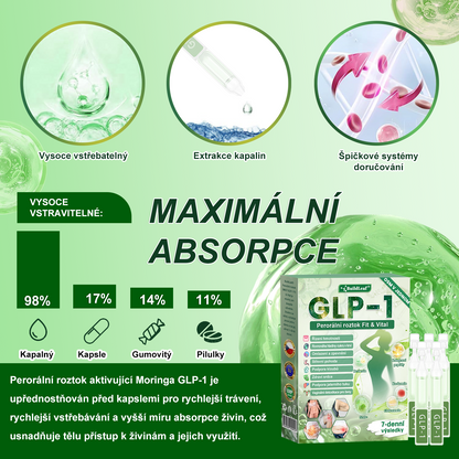 BuildLeafe® GLP-1 8-in-1 Fit & Vital Szájhigiéniai oldat Alkalmas elhízás, szív- és érrendszeri egészség, cukorbetegség, alvási apnoe, bélrendszeri egészség, ízületiproblémák és egyéb egészségügyi igények esetén