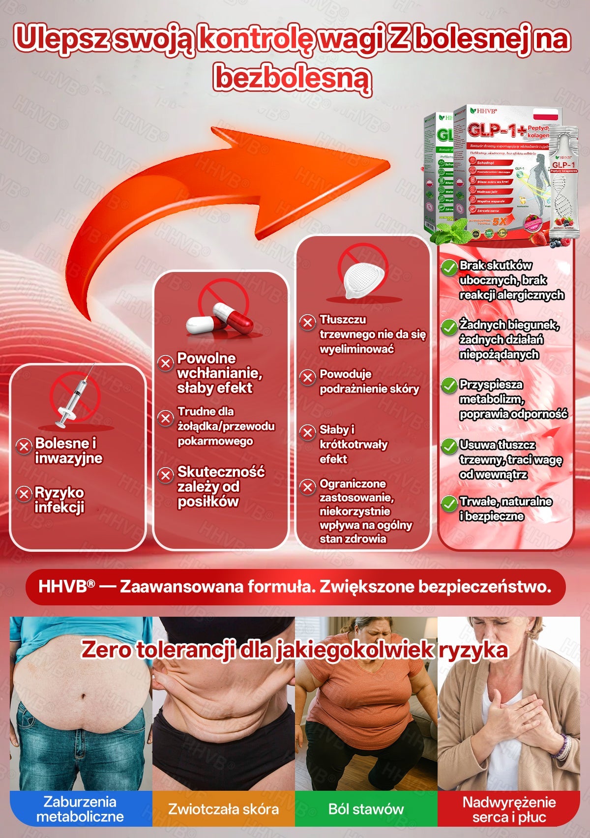 Oficjalny Sklep 𝐇𝐇𝐕𝐁®🌿 GLP-1 + Peptydy Kolagenowe – płyn doustny wspierający odchudzanie i ujędrnianie skóry 🔥 Wzbogacony o Matrixyl 3000, pomaga przy ✅ otyłości, poprawie jędrności skóry, wsparciu serca, cukrzycy, bezdechu sennym i problemach ze stawami.