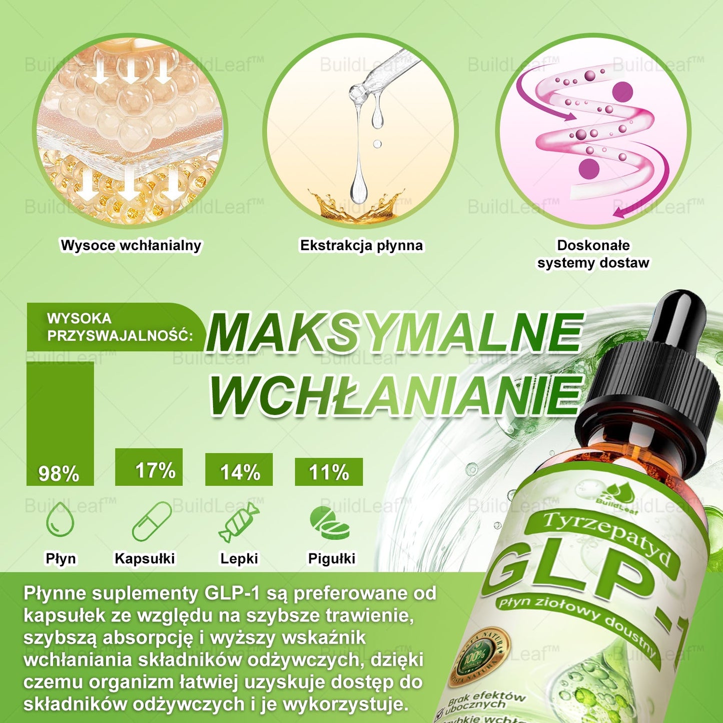 🍃Oficjalny sklep w Polsce | ♻️BuildLeaf® Tyrzepatyd GLP-1 Krople odchudzające i wspomagające zdrowie – 👩‍⚕️Spożywczej jakości spalacz tłuszczu opracowany przez Polskie Towarzystwo Leczenia Otyłości