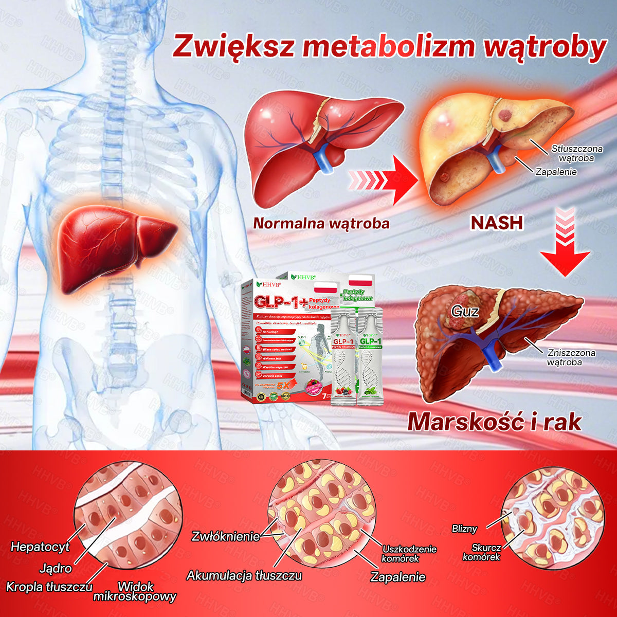 Oficjalny Sklep 𝐇𝐇𝐕𝐁®🌿 GLP-1 + Peptydy Kolagenowe – płyn doustny wspierający odchudzanie i ujędrnianie skóry 🔥 Wzbogacony o Matrixyl 3000, pomaga przy ✅ otyłości, poprawie jędrności skóry, wsparciu serca, cukrzycy, bezdechu sennym i problemach ze stawami.