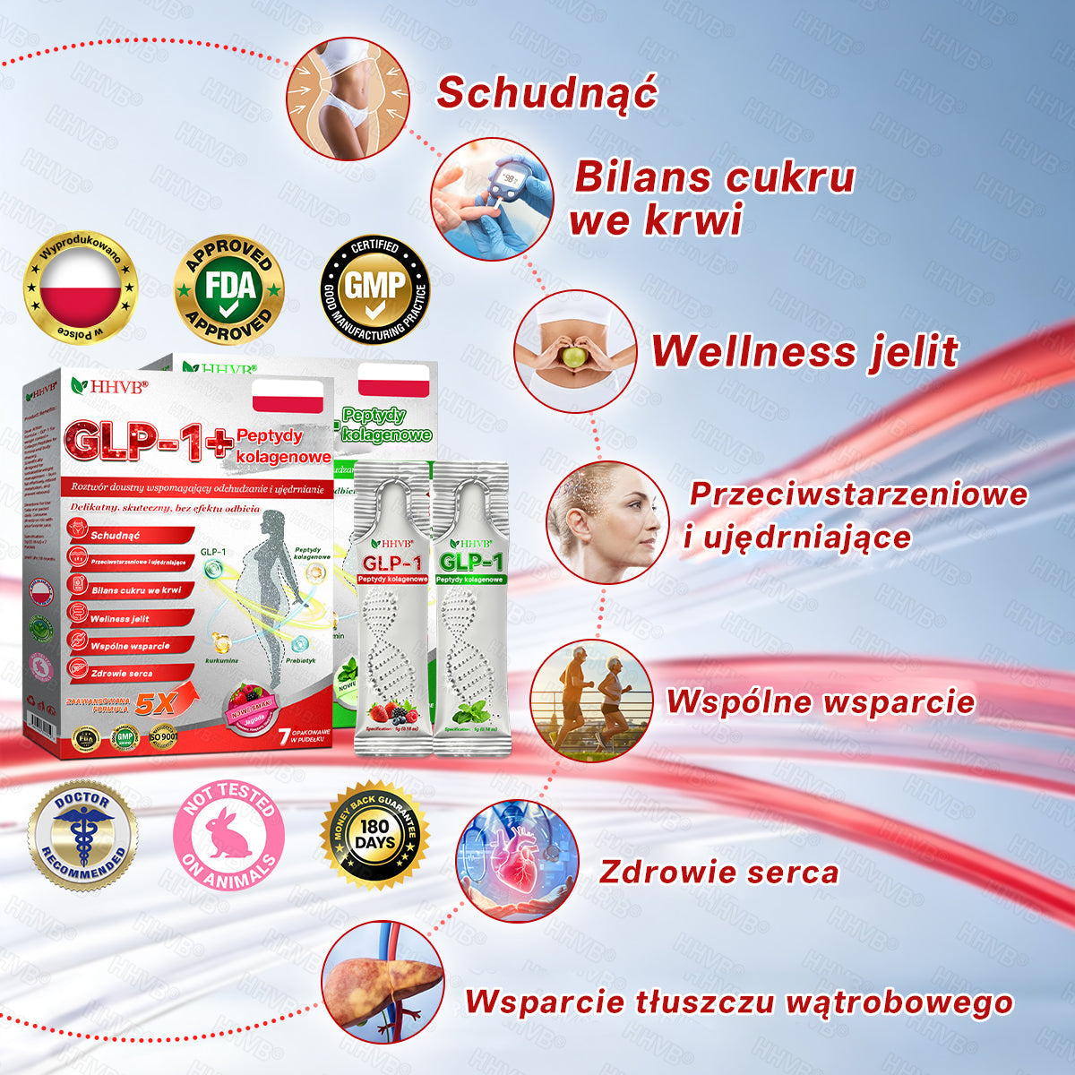 Oficjalny Sklep 𝐇𝐇𝐕𝐁®🌿 GLP-1 + Peptydy Kolagenowe – płyn doustny wspierający odchudzanie i ujędrnianie skóry 🔥 Wzbogacony o Matrixyl 3000, pomaga przy ✅ otyłości, poprawie jędrności skóry, wsparciu serca, cukrzycy, bezdechu sennym i problemach ze stawami.