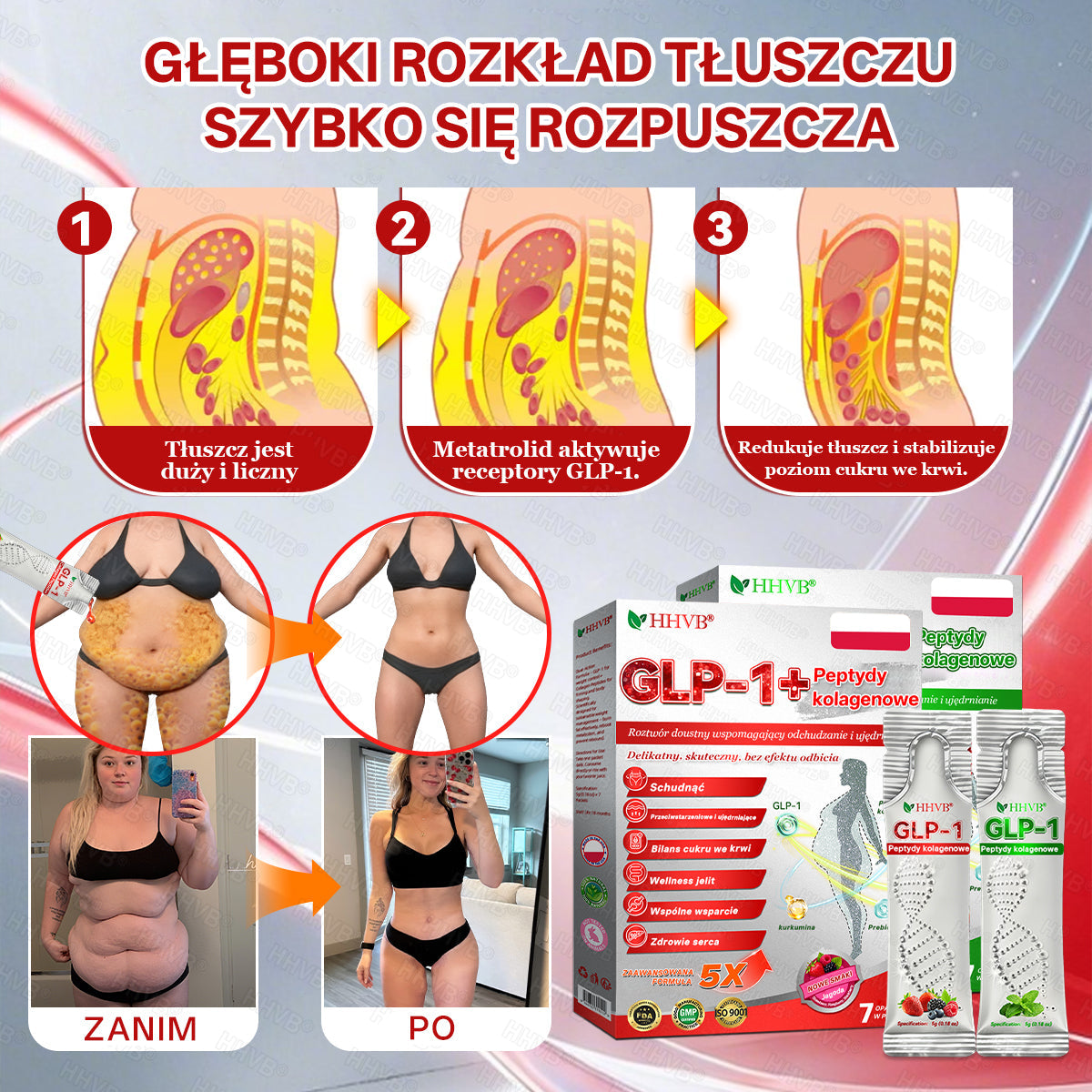 Oficjalny Sklep 𝐇𝐇𝐕𝐁®🌿 GLP-1 + Peptydy Kolagenowe – płyn doustny wspierający odchudzanie i ujędrnianie skóry 🔥 Wzbogacony o Matrixyl 3000, pomaga przy ✅ otyłości, poprawie jędrności skóry, wsparciu serca, cukrzycy, bezdechu sennym i problemach ze stawami.