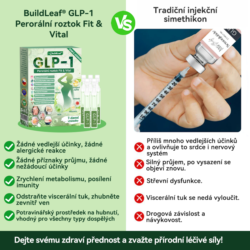 BuildLeafe® GLP-1 8-in-1 Fit & Vital Szájhigiéniai oldat Alkalmas elhízás, szív- és érrendszeri egészség, cukorbetegség, alvási apnoe, bélrendszeri egészség, ízületiproblémák és egyéb egészségügyi igények esetén